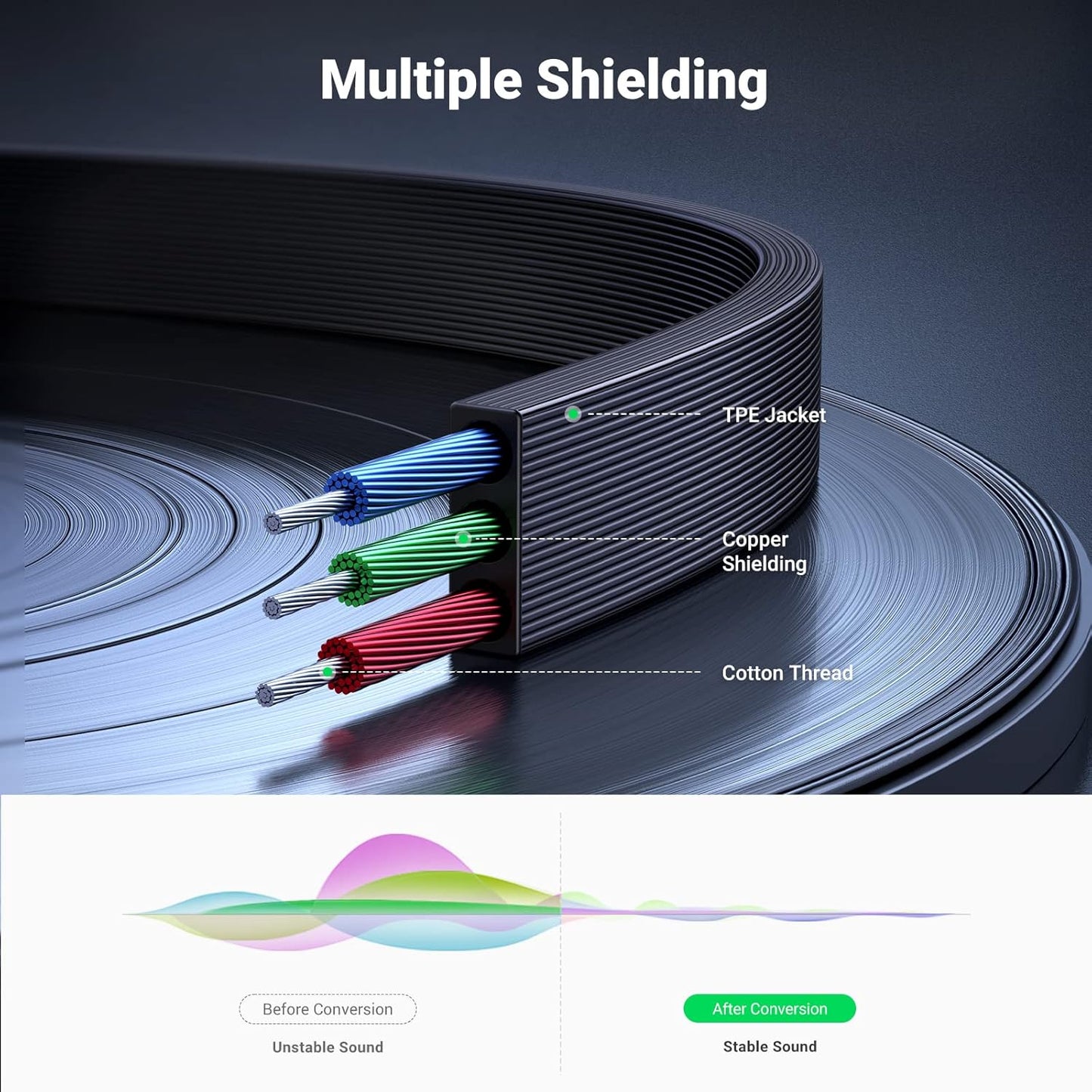 Stereo Audio Cable, UGREEN - Angled